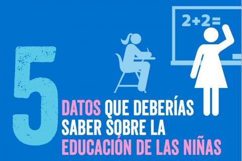 5 datos que deberías saber sobre la educación de las niñas