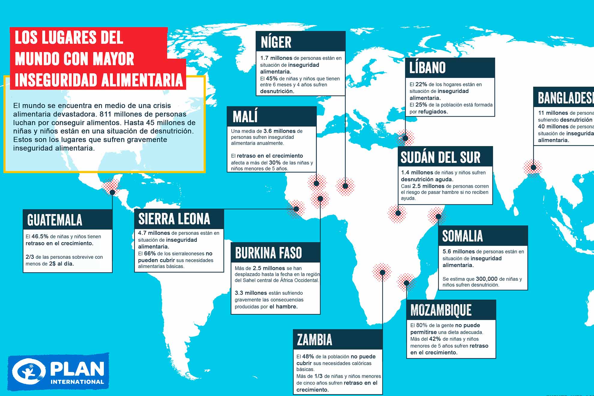 Los lugares con más hambre del mundo